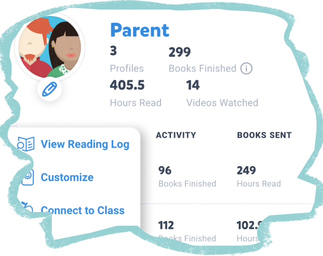 Unlock the potential of every child. Unlock the potential of every child.